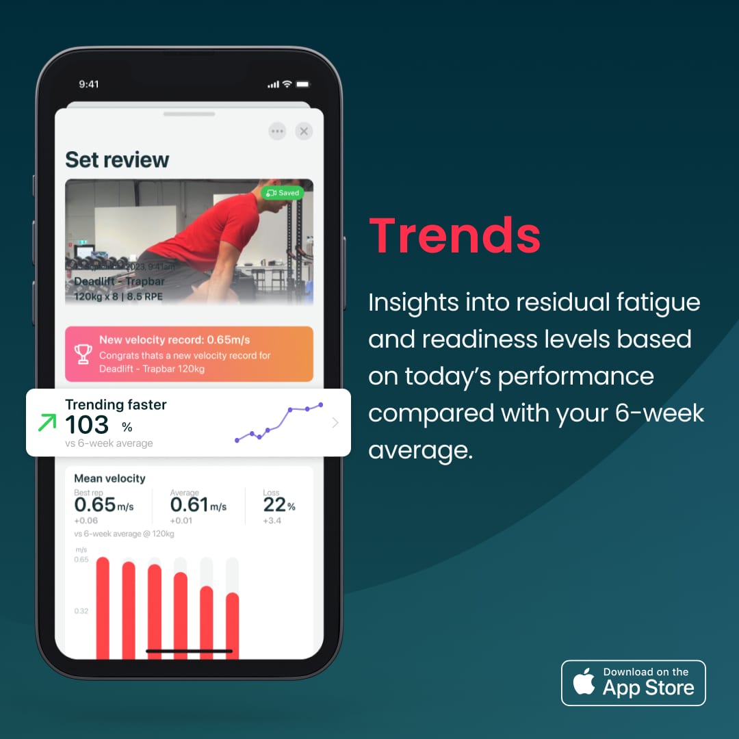 measure readiness and fatigue with the Metric VBT fitness tracking app and the Trends feature