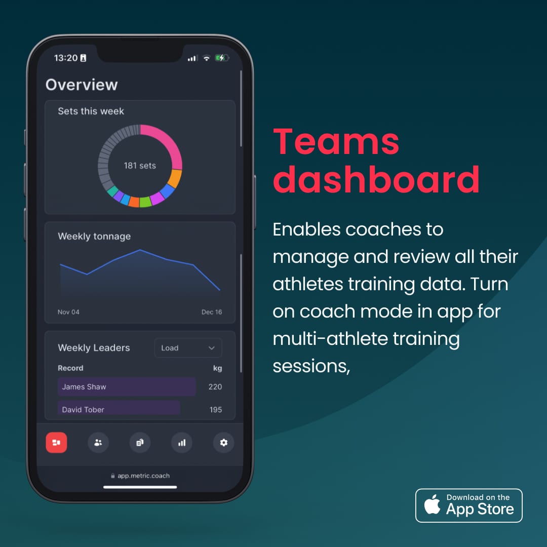 Metric for Teams a dashboard for online coaches to use velocity tracking with their clients and athletes