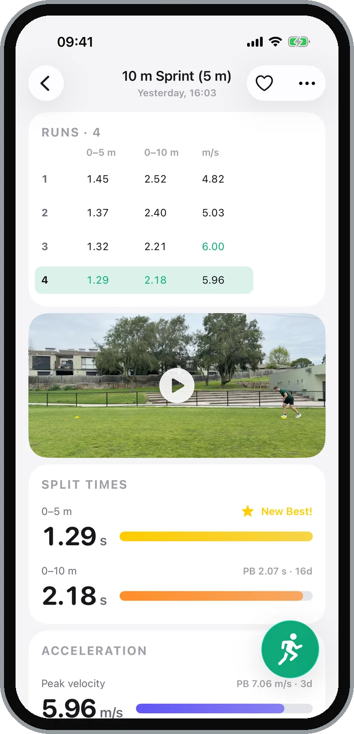 Metric Sprint session review on an iPhone: a table of four 10 m runs with 0–5 m and 0–10 m times and peak velocity, the best value in each column highlighted, and a new best of 1.29 s over 0–5 m