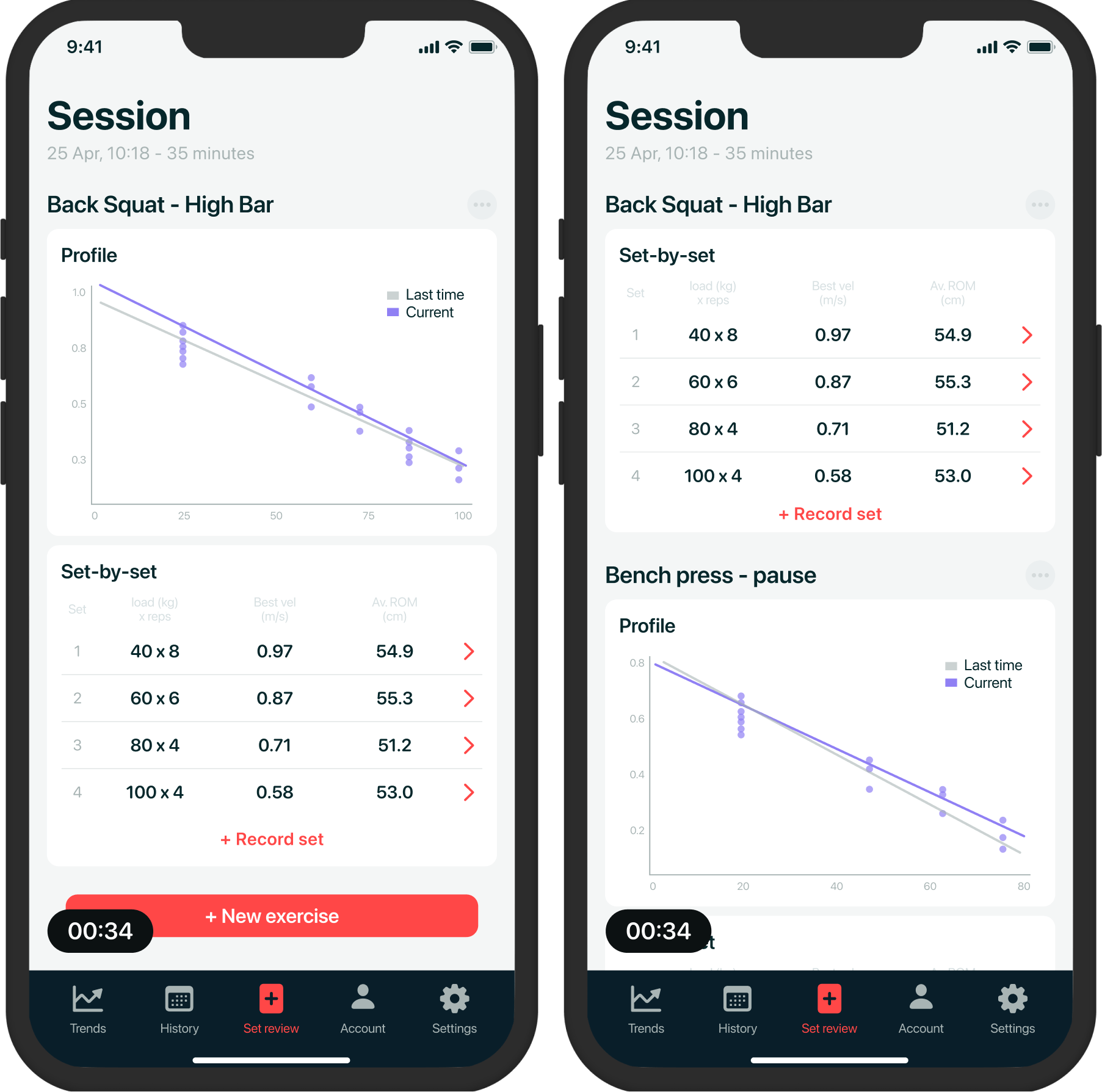 Velocity based training, barbell tracking app Metric VBT session mode for fast training