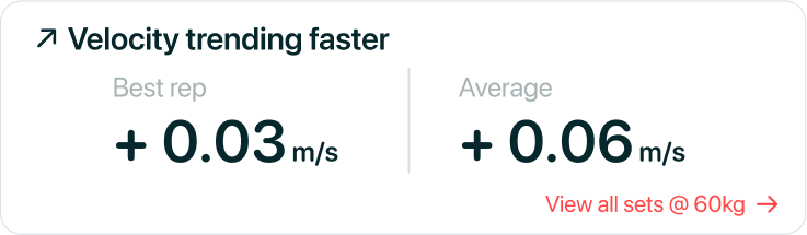 Velocity based training, barbell tracking, mean velocity card from the Metric VBT app
