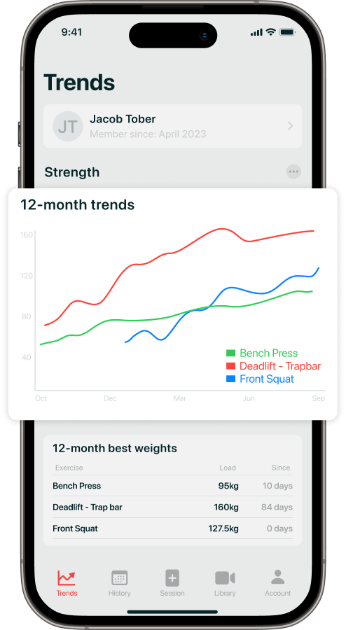 Calculate your strength in the gym with the Metric VBT app and barbell velocity tracking