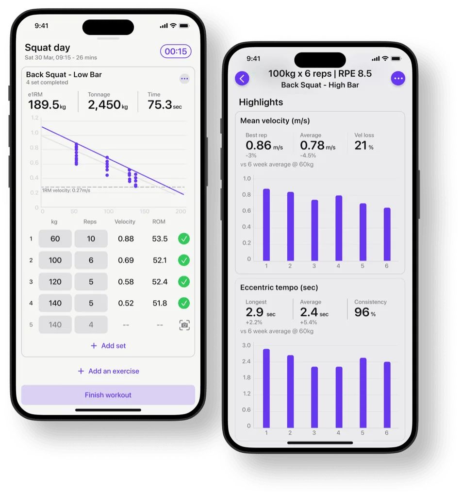 In-app load-velocity profile chart with an estimated 1RM line, next to a set summary showing mean velocity and eccentric tempo