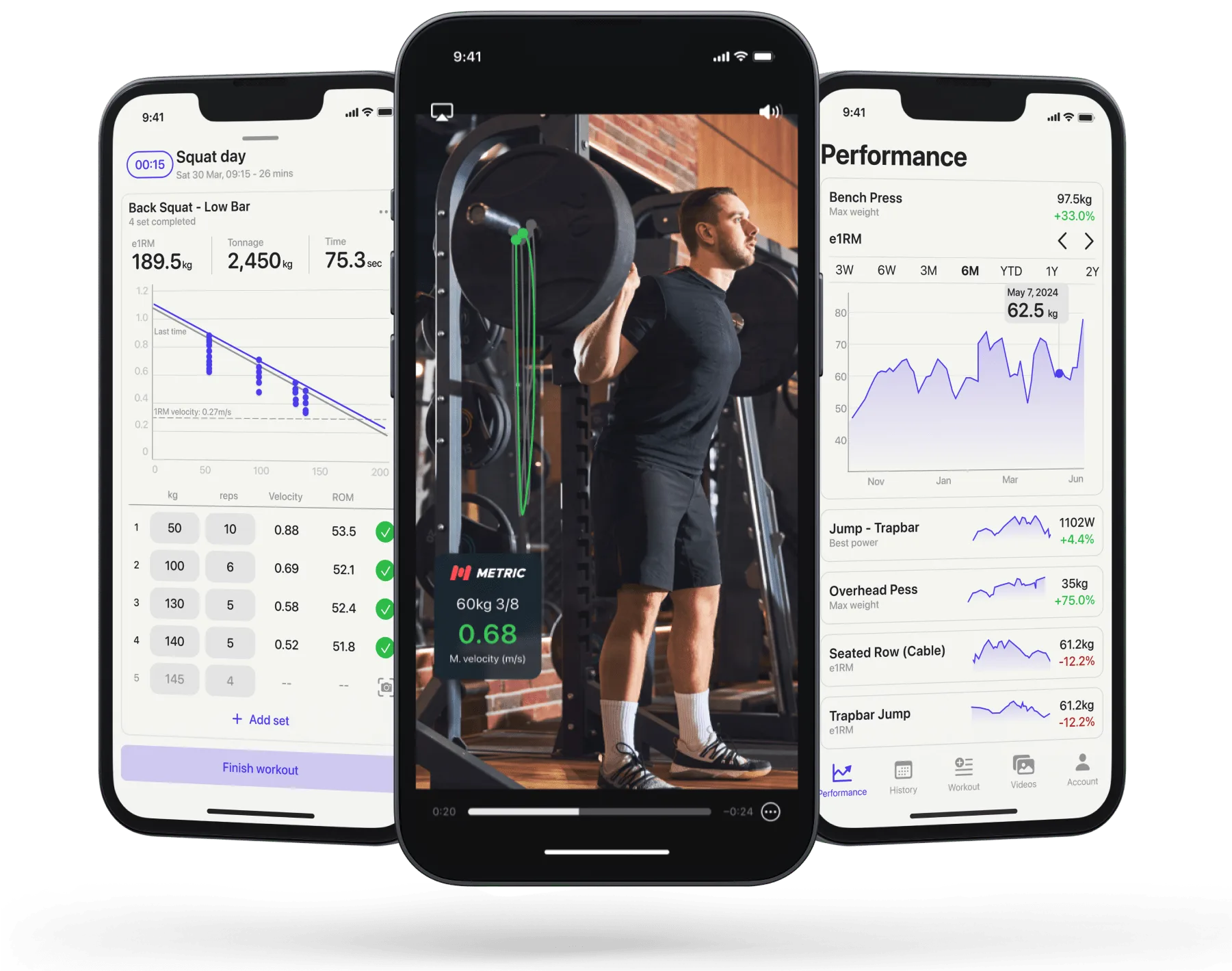Metric app screens — workout summary with load-velocity profile, bar path tracking on a squat video, and performance trend charts