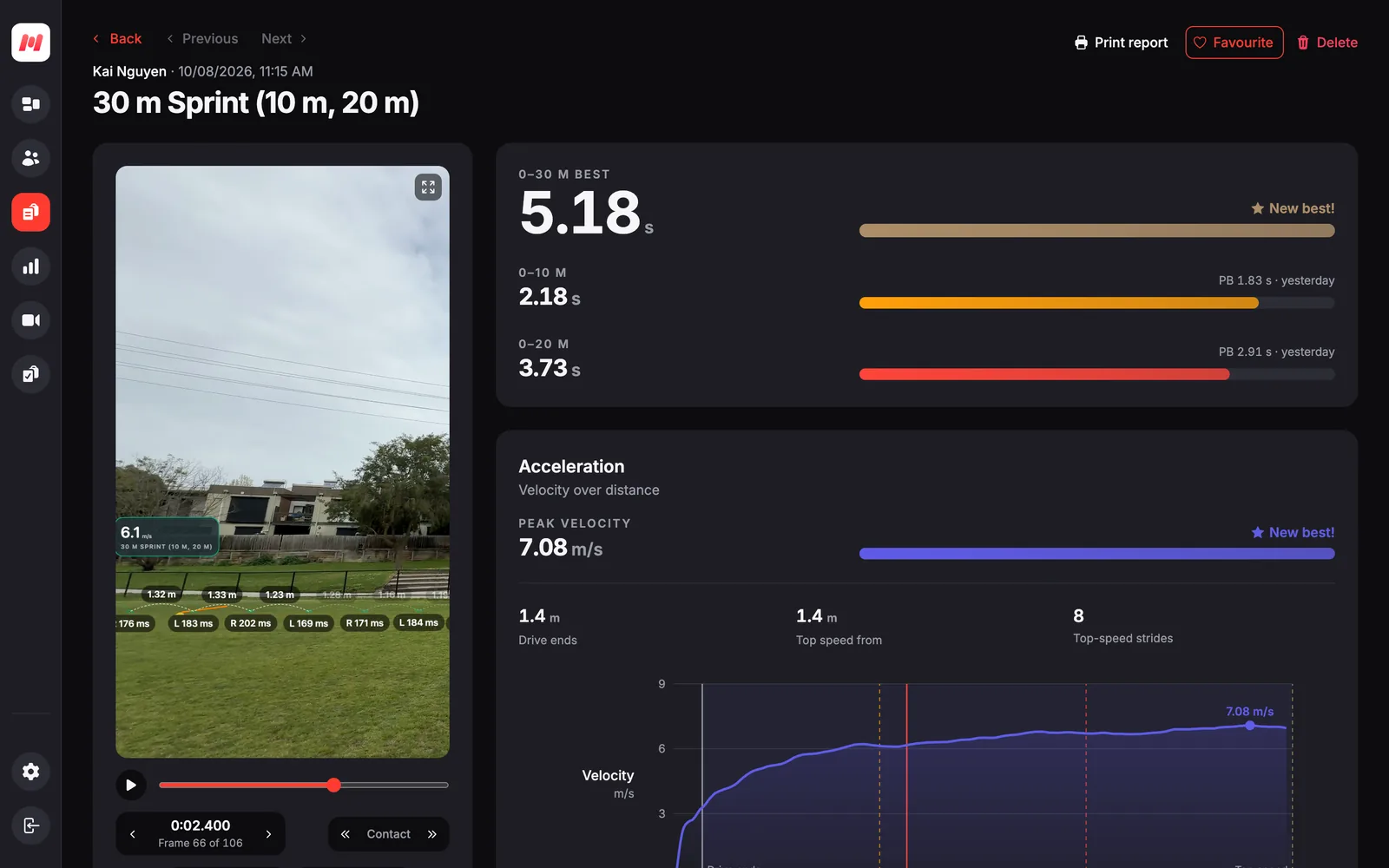 Panel de entrenador de Metric revisando un sprint de 30 m: vídeo anotado con los contactos del pie, tiempos parciales frente a las mejores marcas y la curva de aceleración con la fase de impulso y la velocidad máxima