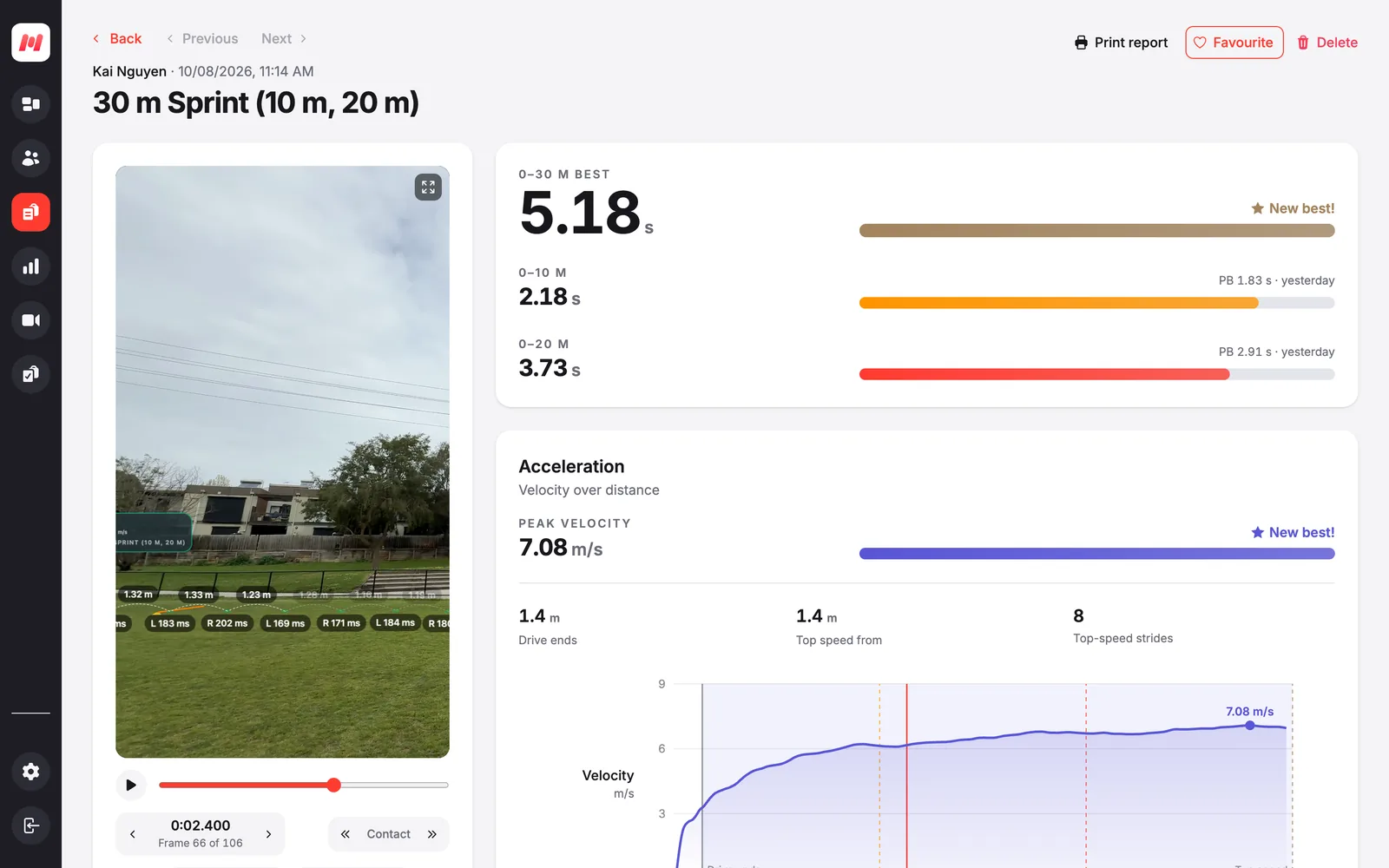 Panel de entrenador de Metric revisando un sprint de 30 m: vídeo anotado con los contactos del pie, tiempos parciales frente a las mejores marcas y la curva de aceleración con la fase de impulso y la velocidad máxima